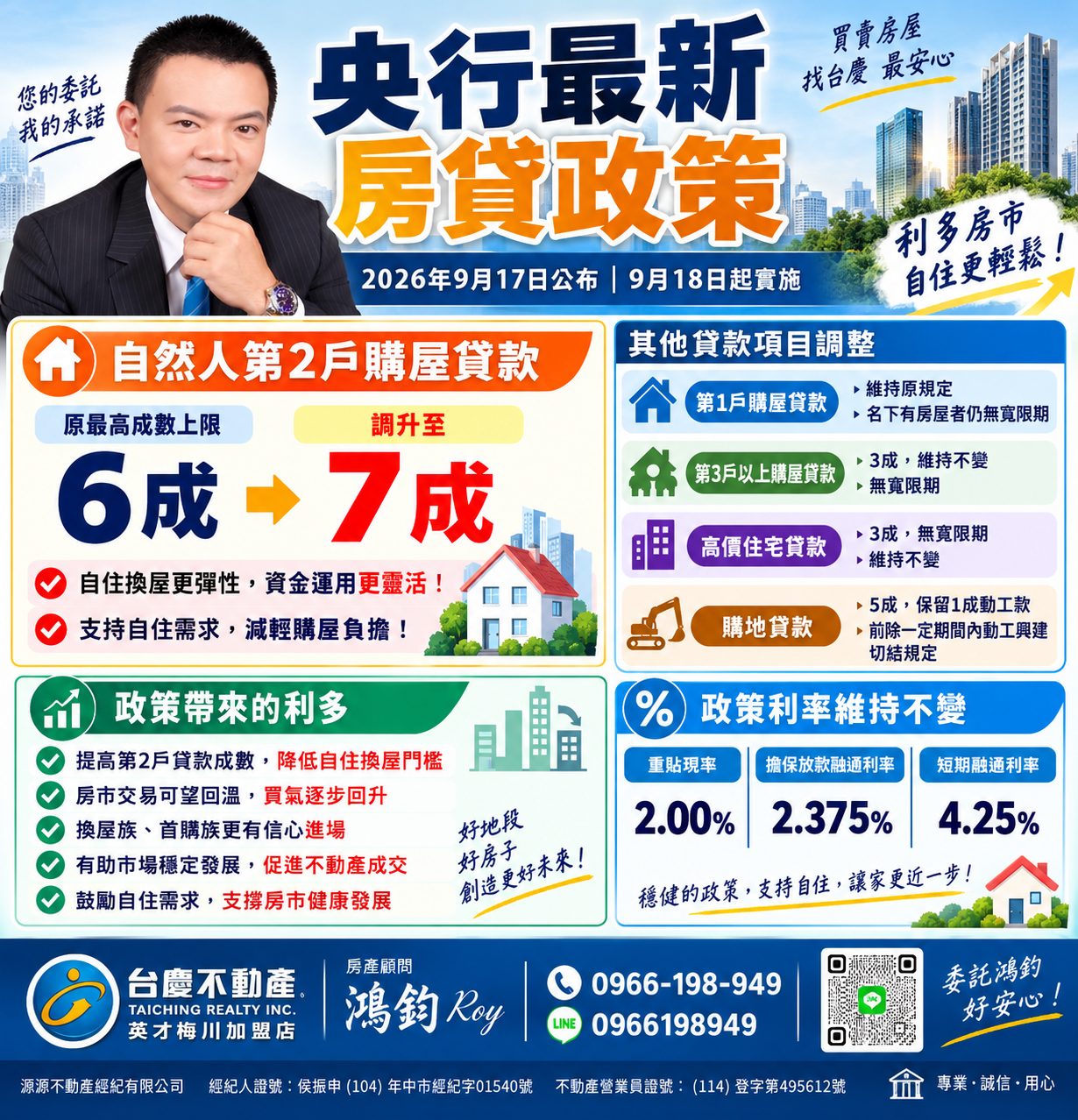 央行鬆綁