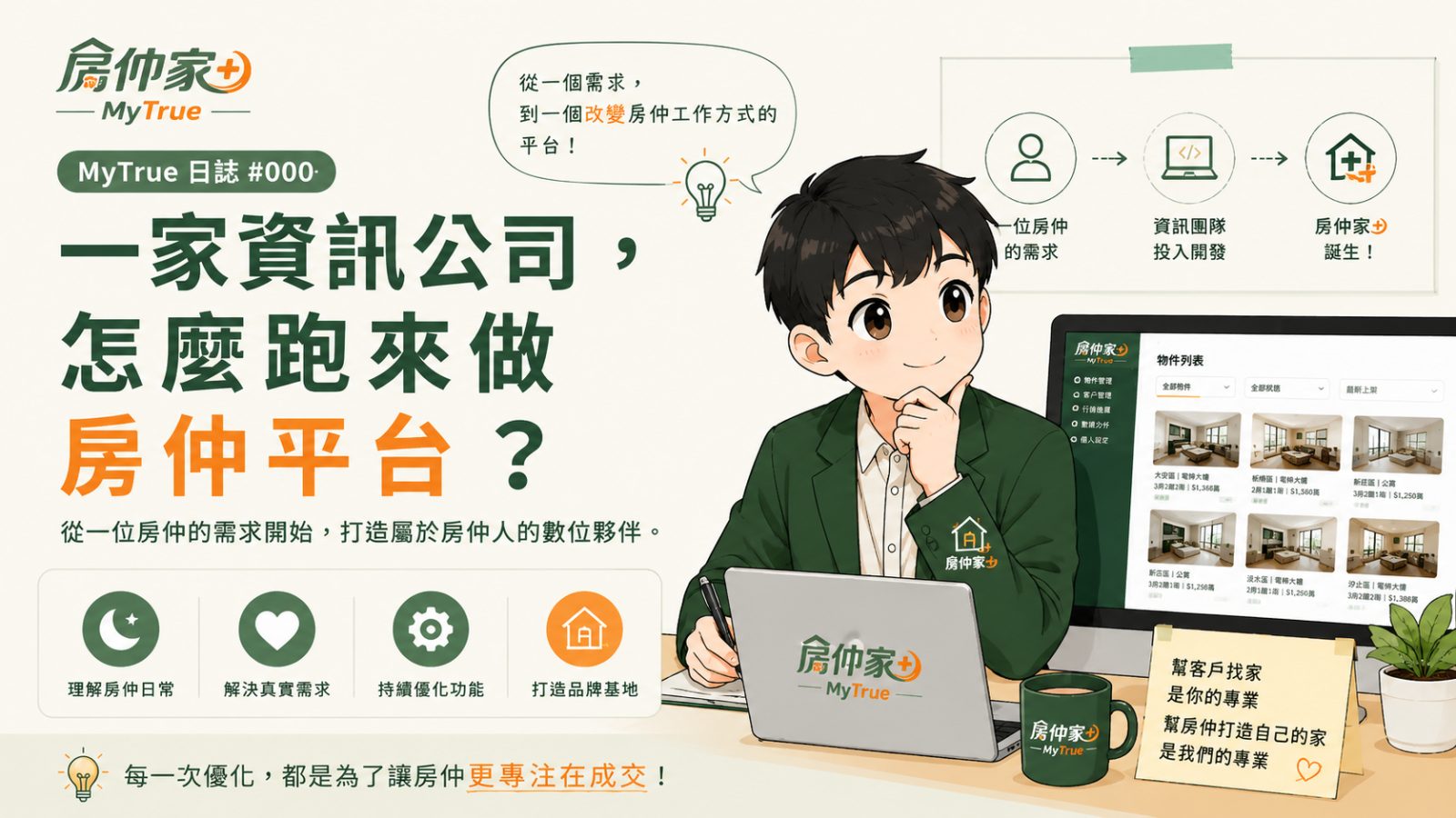 一家資訊公司，怎麼跑來做房仲平台？ #000