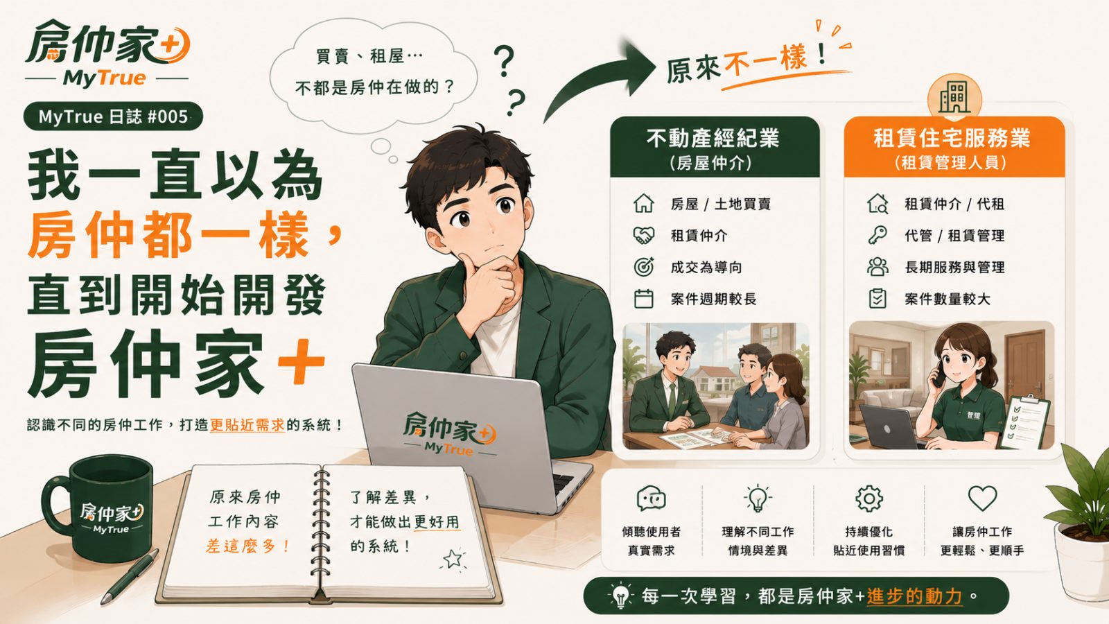 我一直以為房仲都一樣，直到開始開發房仲家+ #005