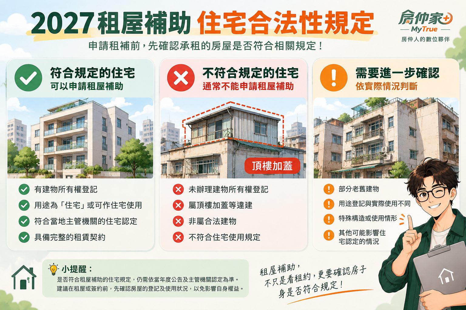 2027 租屋補助住宅合法性規定