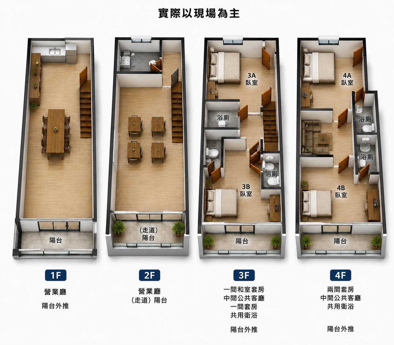 專任找我勇敢出價/專營一中街金雞母雙店面滿租搶手